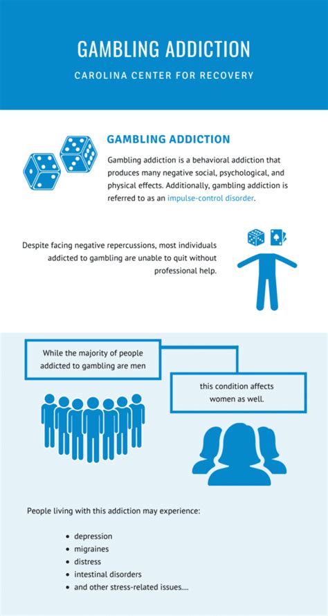 gambling addiction help for partners|Gambling Addiction: Traits, Effects, How to Stop .